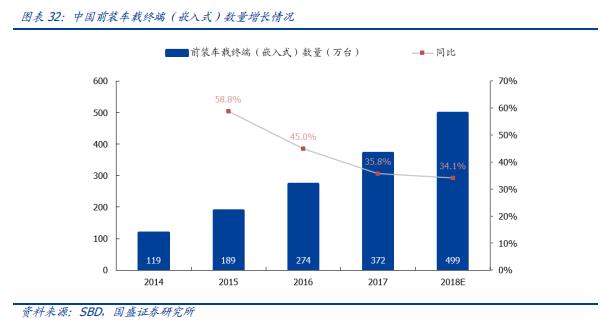 看完这篇文章，你才真正懂得L2级自动驾驶！