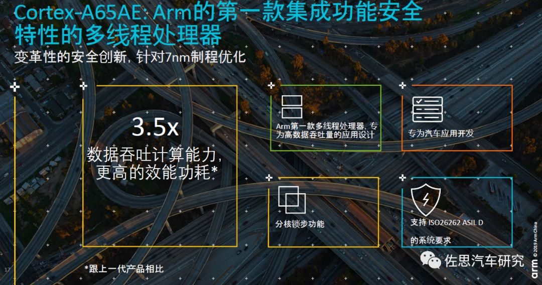 ARM舒杰：如何使自动驾驶解决方案大规模应用