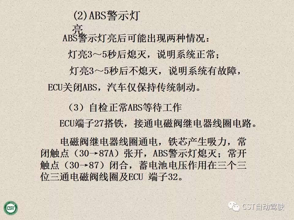 自动驾驶技术之——防抱死制动系统（ABS）与EBD系统（PPT）