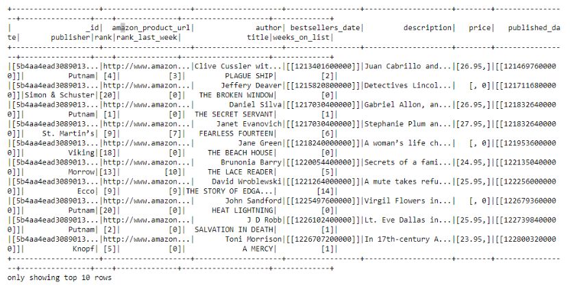 【IEEAC云专委前沿说】PySpark和SparkSQL基础：如何利用Python编程执行Spark（附代码）