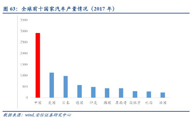 自动驾驶：百年汽车产业的“iPhone”时刻