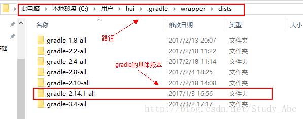 关于Gradle踩过的一些坑