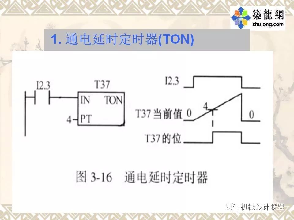 PLC可编程序控制器及应用