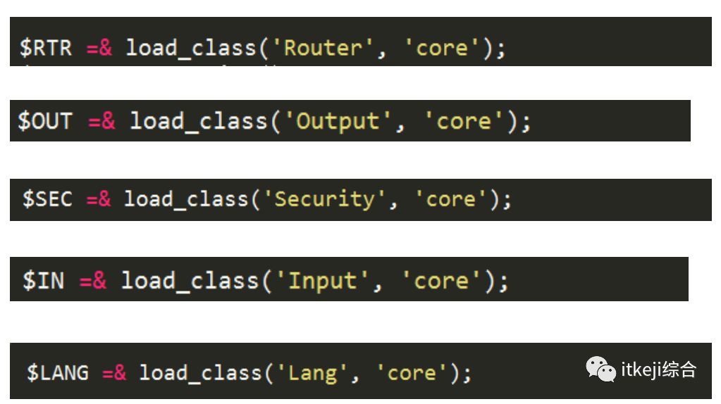 分析codeIgniter.php文件