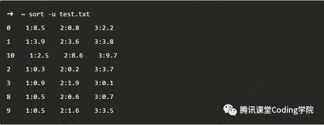 腾讯后台开发工程师：怎么学习linux 命令