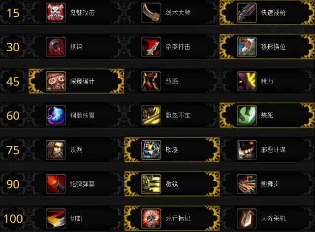 数据挖掘 | 魔兽世界8.0争霸艾泽拉斯 目前已知全职业天赋树改动