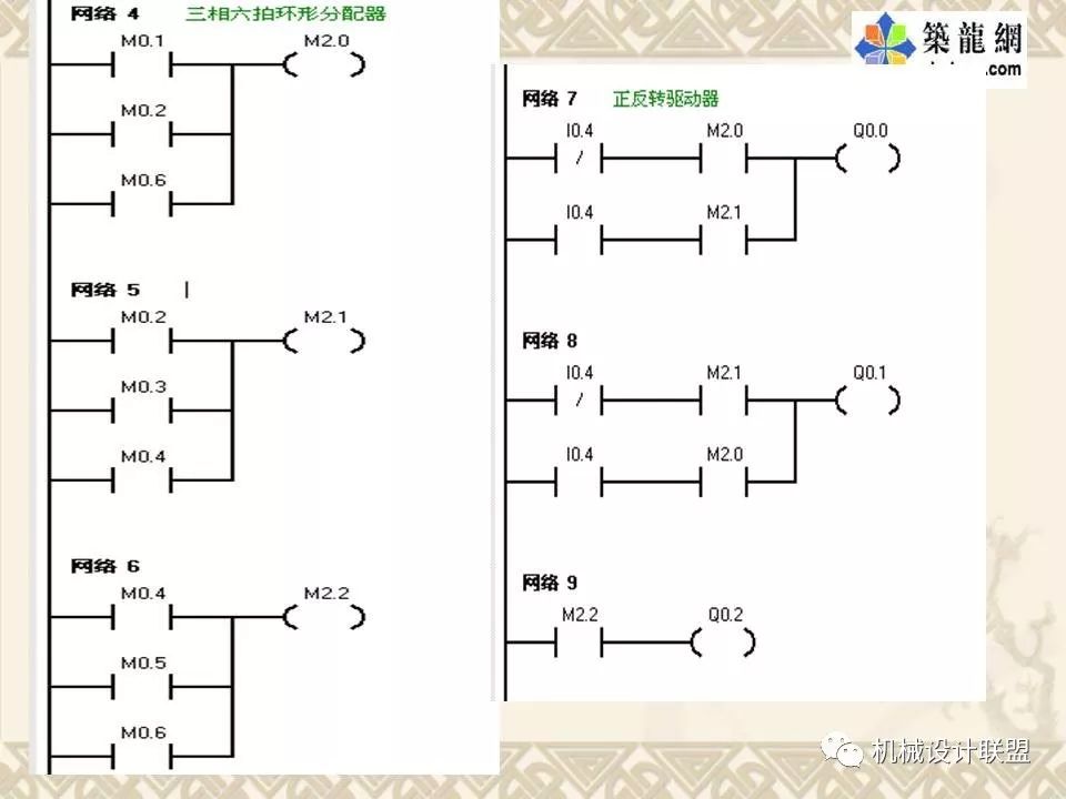 PLC可编程序控制器及应用