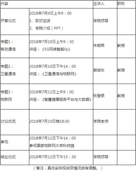 江苏省研究生“数据挖掘与人工智能”暑假学校和南邮夏令营，你选哪个？