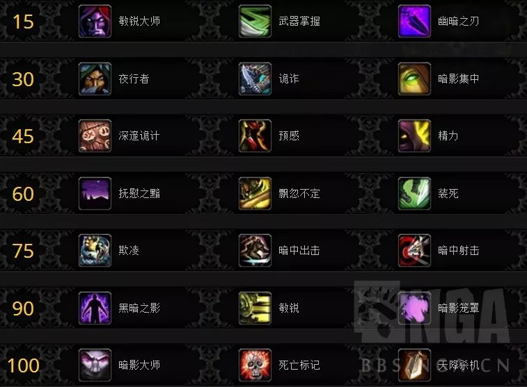 数据挖掘 | 魔兽世界8.0争霸艾泽拉斯 目前已知全职业天赋树改动