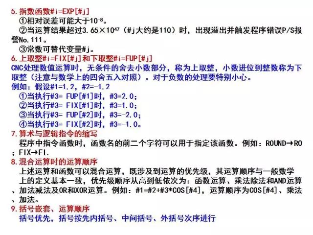 FANUC数控宏程序编程讲解，学数控的有福了！