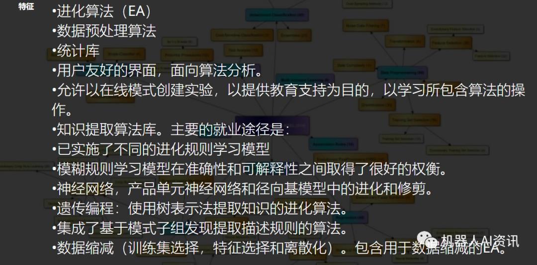 43个顶级免费数据挖掘软件