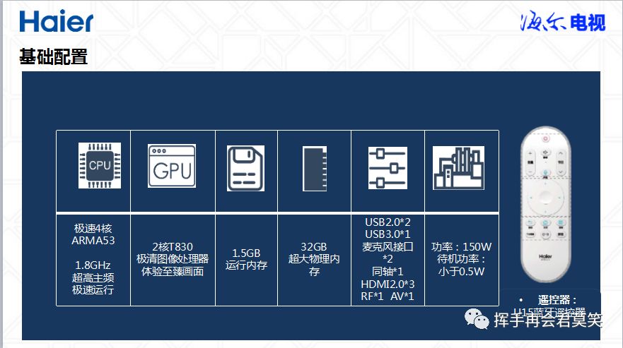 海尔电视模块化旗舰产品