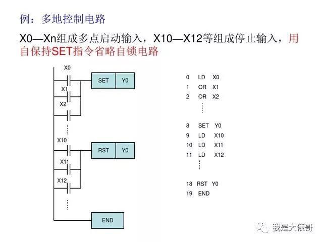 30个PLC编程实例，助你快速入门