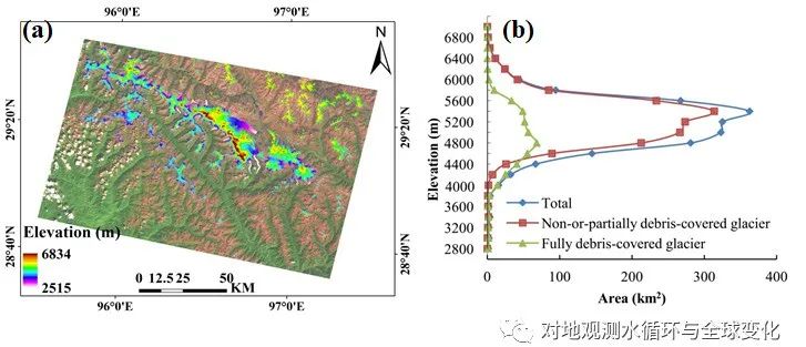 基于机器学习的冰川自动分类方法研究