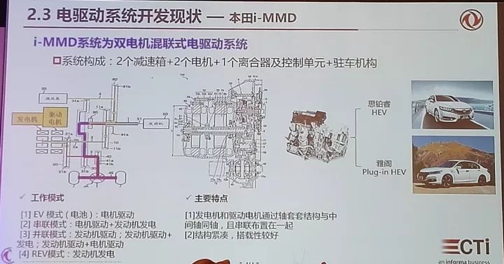 电驱动系统模块化开发