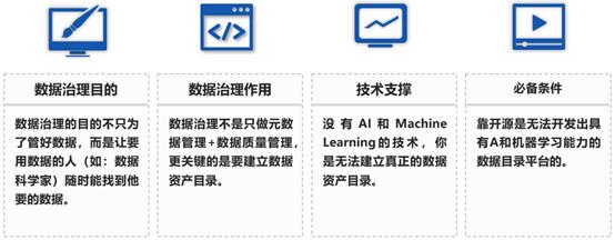 机器学习应用深度剖析