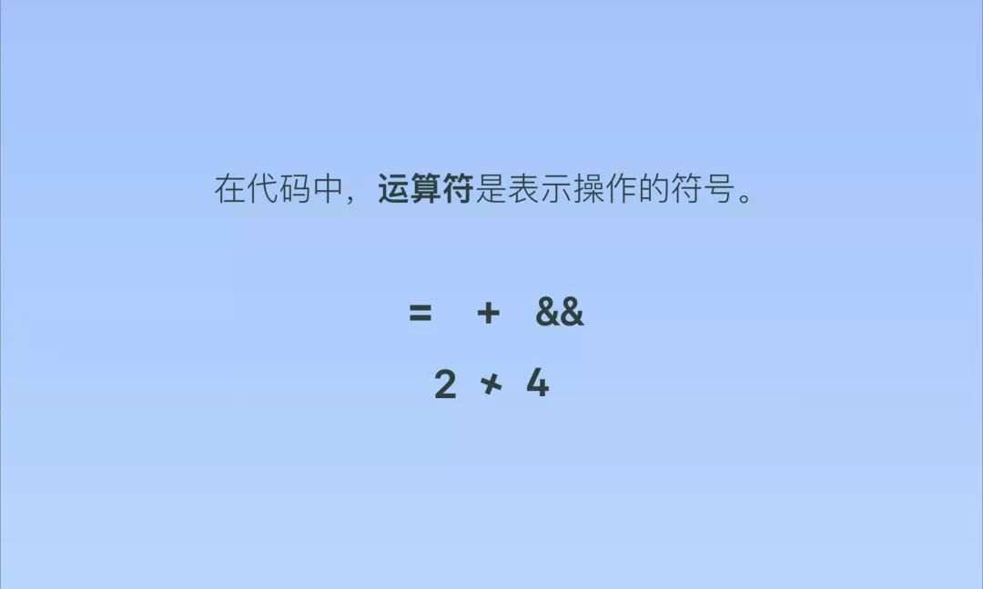 2020寒假 编程学习 2.2