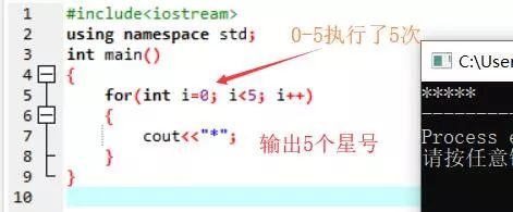 少儿编程C++第一季——18、for循环的嵌套：这么玩