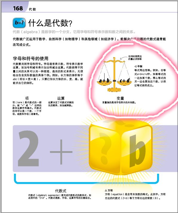 原来编程和数学，可以如此简单！