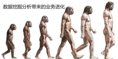 九卦| 数据挖掘到底能给银行运营带来什么？