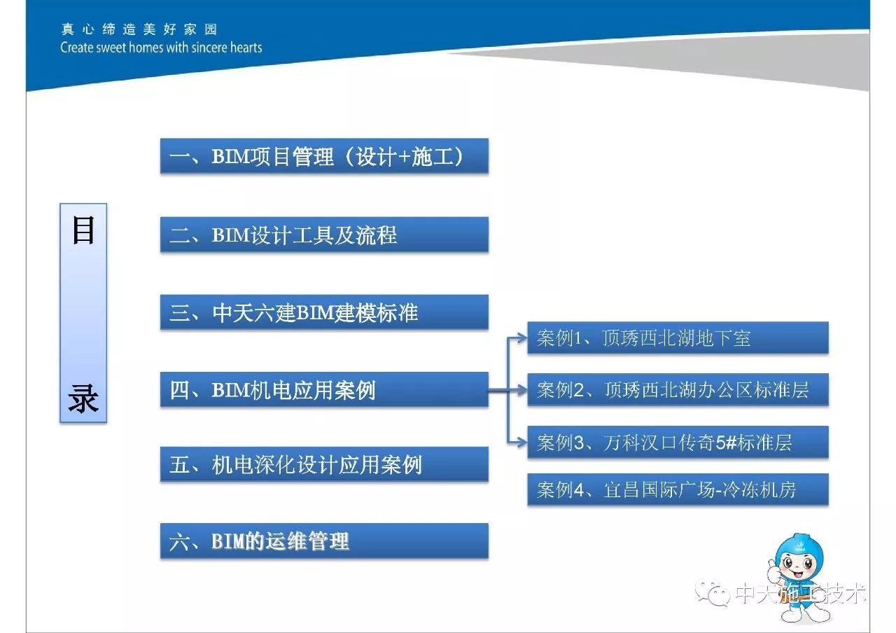 【专题连载】浅谈BIM之模块化设计，施工应用