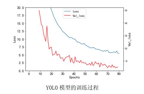 【喜报】我院学子参加泰迪杯全国数据挖掘竞赛获得一等奖