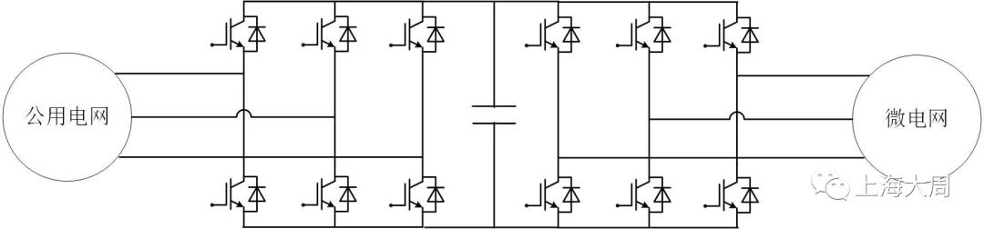 技术 | 模块化背靠背变流器