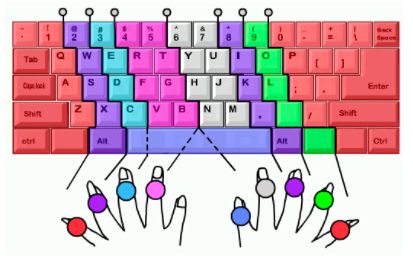 孩子打算学编程？这些事情可以提前准备