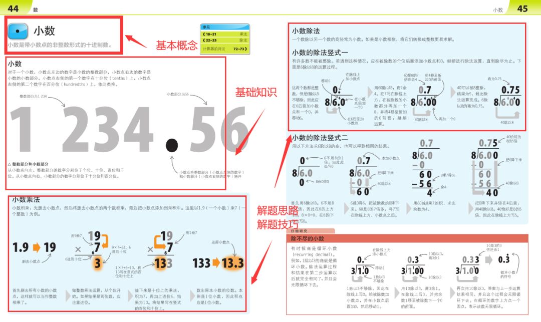 原来编程和数学，可以如此简单！