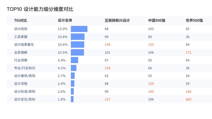 创意编程大师直播班，带你实现生成艺术、数据可视化、人工智能、音画互动的全能交互之梦