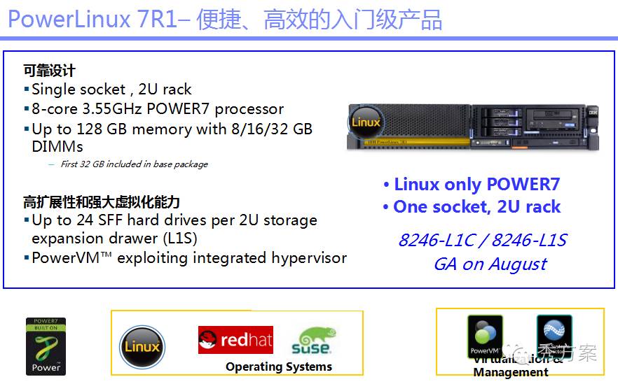 数据挖掘:大数据智能分析方案及案例分析(ppt)