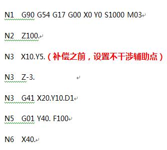 邹军：G41G42数控编程中避免过切的例子