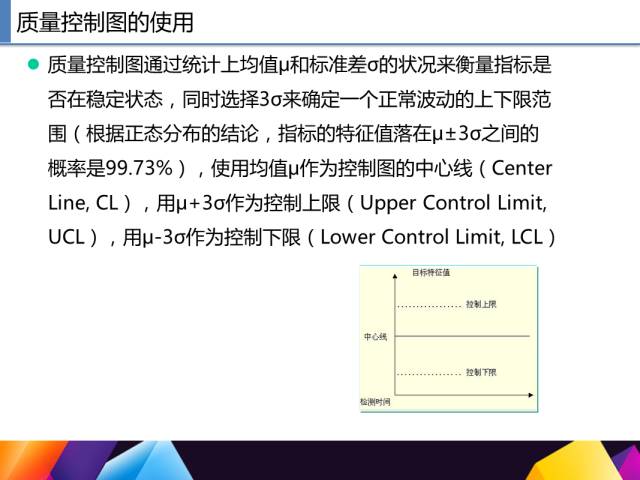 65页PPT讲述一个完整R语言与数据挖掘的案例