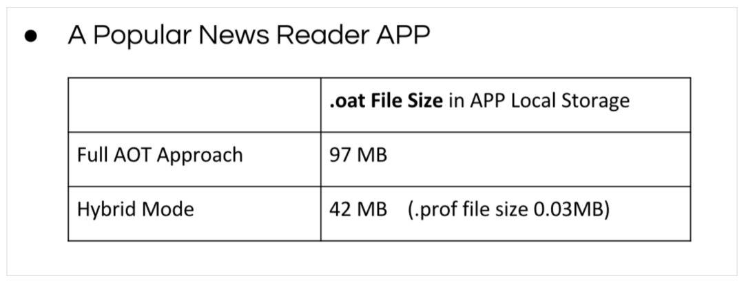 为什么应用程序在Android 7.0之后安装和运行都变得更快？