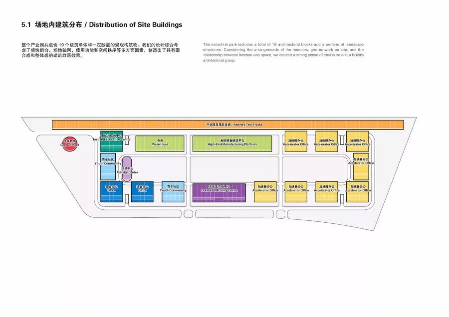 【纯干货分享】模块化的产业园设计，这么做……