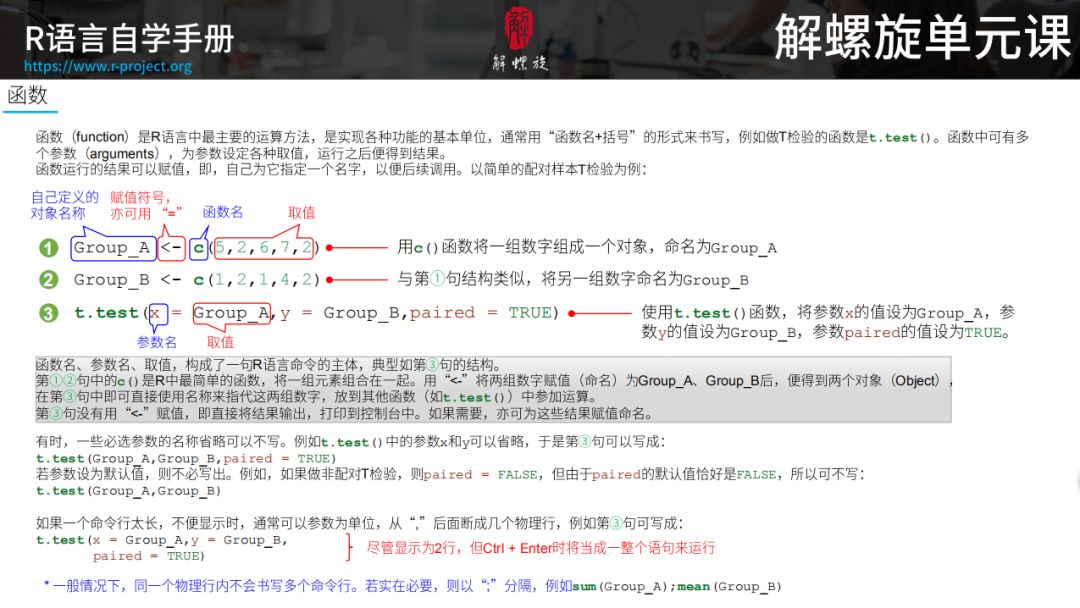 【包教包会】医生突破R语言（应用于数据挖掘与SCI作图）