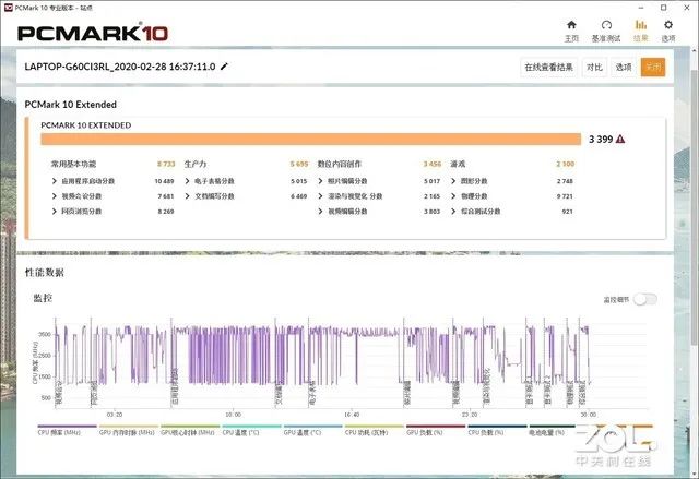 2020年真香机？十代新蜂鸟Swift 3评测