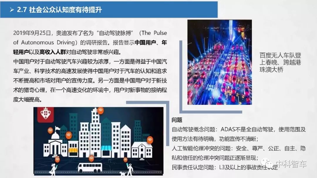 【PPT】2019中国自动驾驶产业发展研究报告