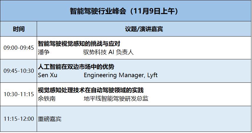 只讲技术，拒绝空谈！2018 AI开发者大会精彩议程曝光