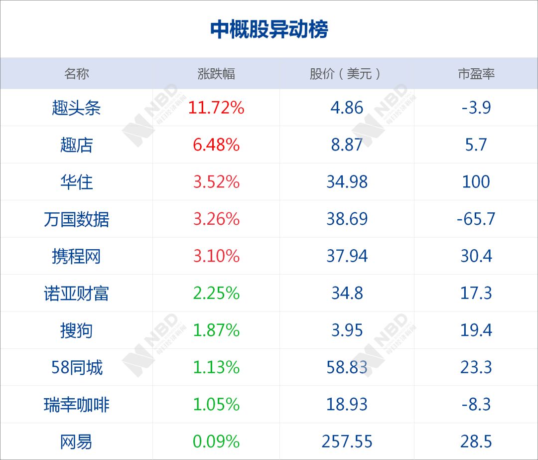 早财经丨华为8月举行开发者大会，正抓紧调试鸿蒙；公安部半年行拘铁路霸座占座等9000余违法人员