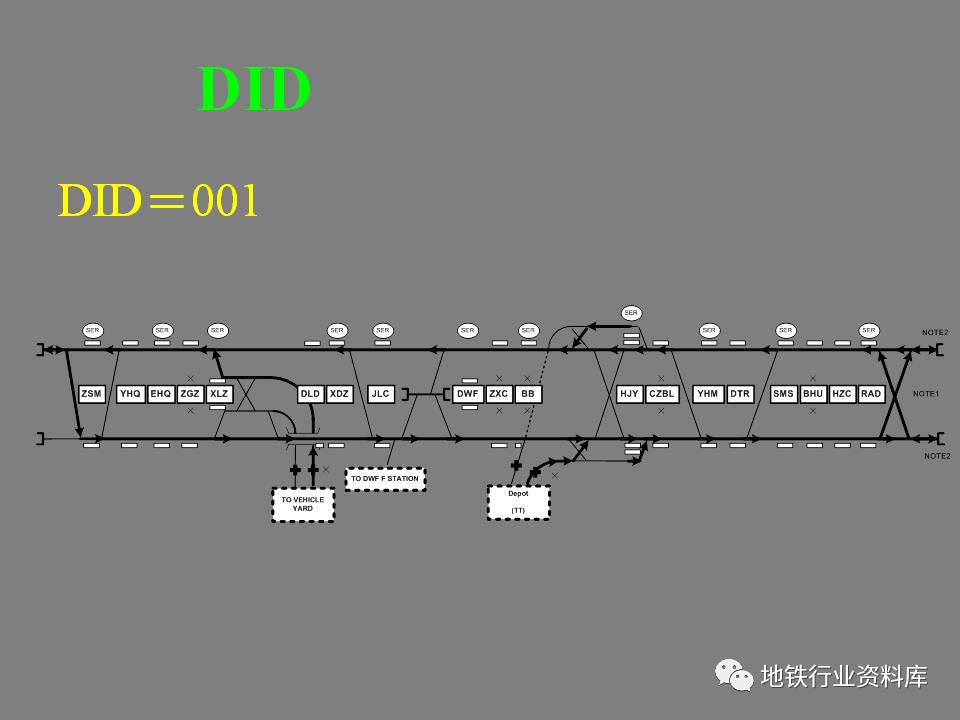 杞ㄩ亾浜ら€氳嚜鍔ㄩ┚椹剁郴缁烝TO鏋舵瀯鍙婂師鐞嗘杩?></p> 
<p class=