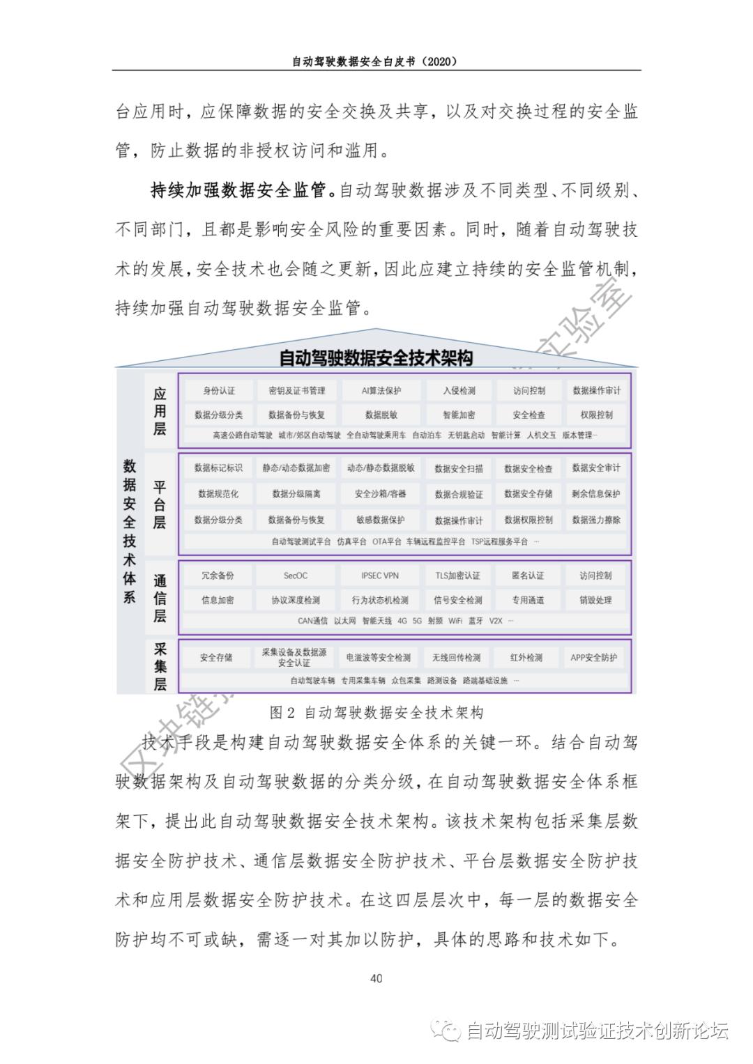 自动驾驶数据安全白皮书 （2020）