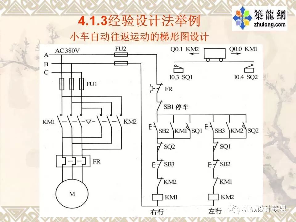 PLC可编程序控制器及应用