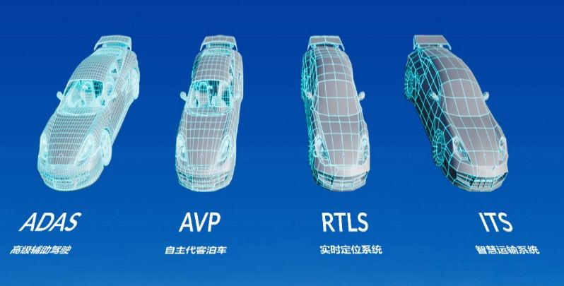 UWB主动定位系统在自动驾驶中的应用实践