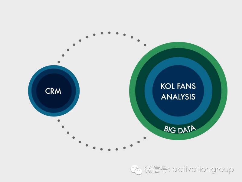 华院数据与艾德韦宣共同创办大数据分析平台