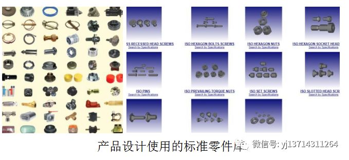 为何企业需要模块化？