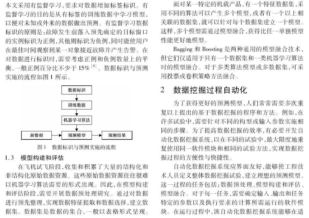 基于数据挖掘的飞机健康预测模型构建研究