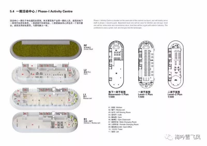 【品】UUA优安设计：天津轨道交通高科技产业园——模块化的产业园设计这么做