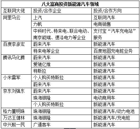 不用考驾照了？！本月起全国适用的自动驾驶路试新政正式实施！