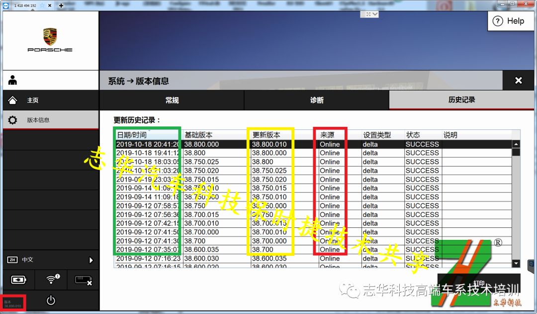 保时捷原厂诊断\编程系统PIWIS-III新软件\双系统软件同时权威发布， 软件更新有保障。